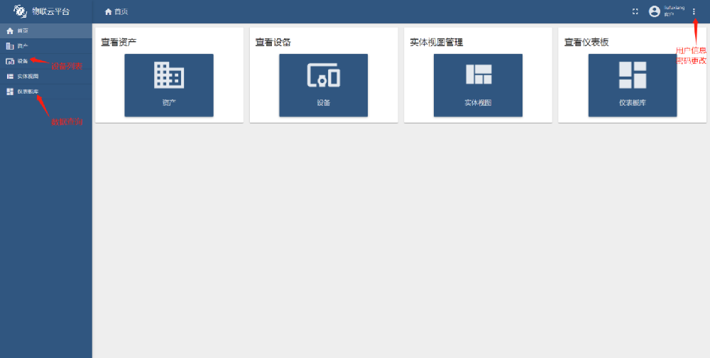 關于天合氣象云平臺如何使用的問題