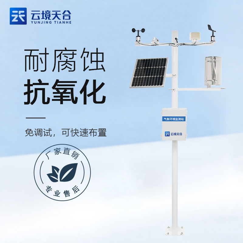 森林火險氣象監測系統簡述 森林火險氣象監測系統簡述